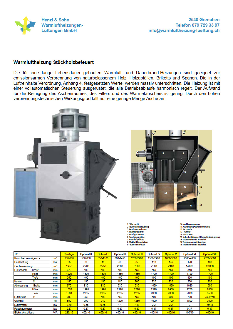 EWITherm Katalog